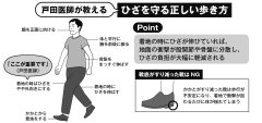 ひざを守る正しい歩き方