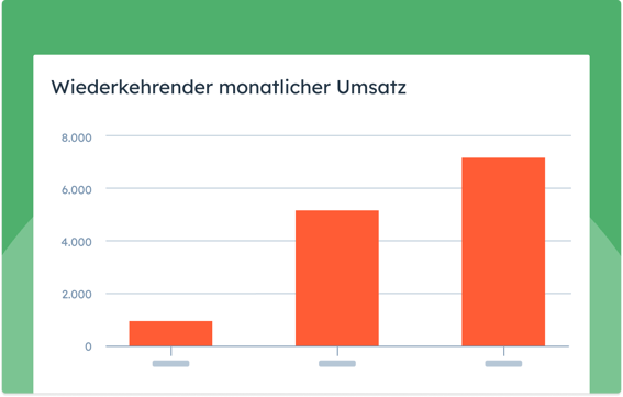 Höherer wiederkehrender monatlicher Umsatz