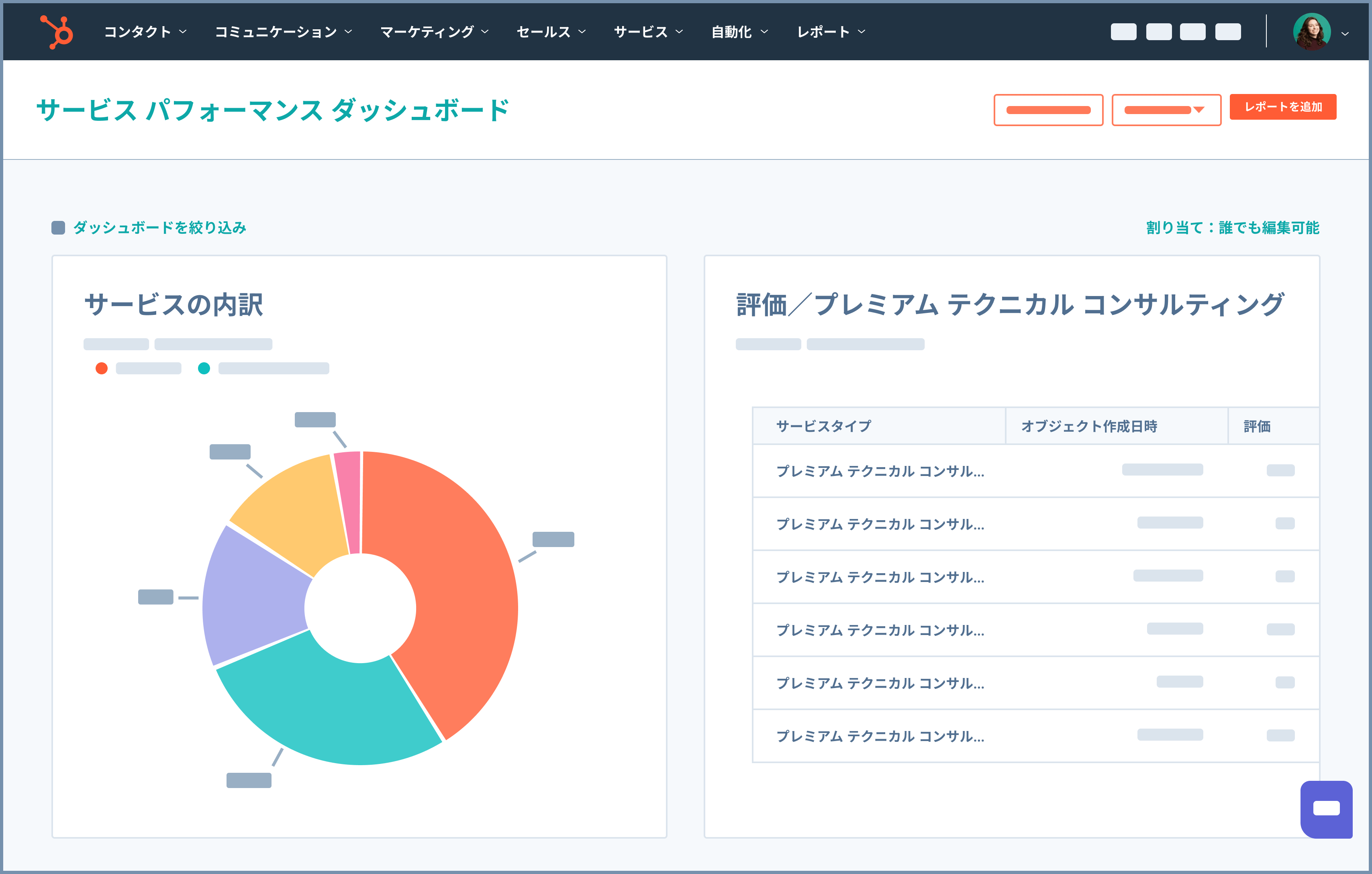 ServiceHub_カスタマーサービスのパフォーマンスダッシュボード_枠付き