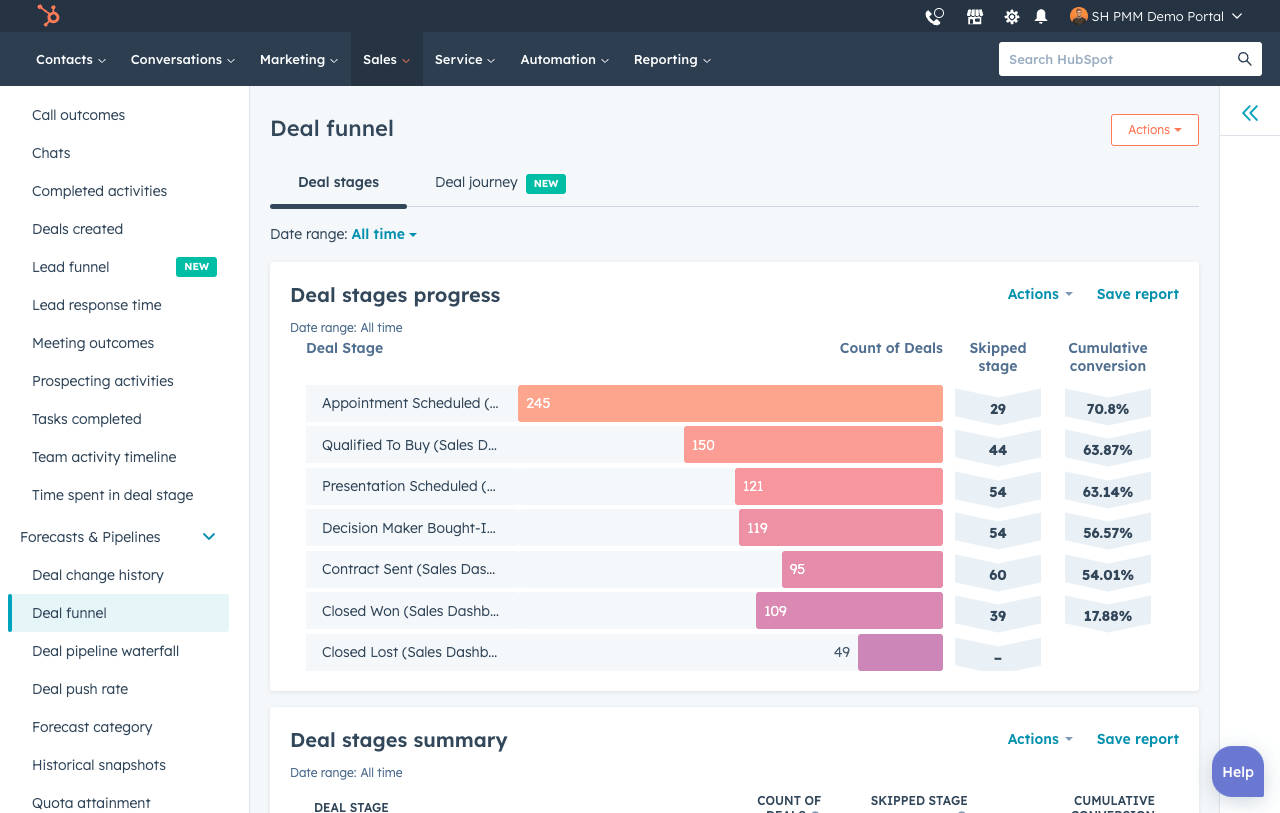 screenshot of sales hub pipeline forecasts 