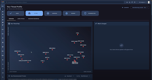 Efficient threat hunting