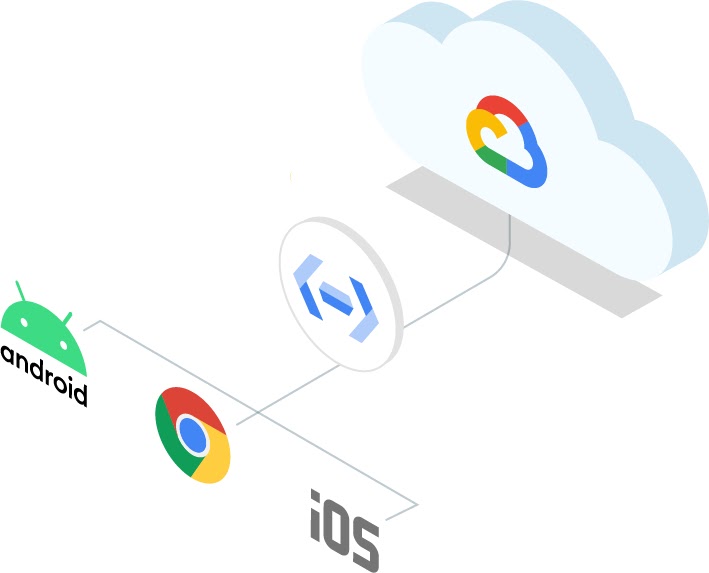 API 관리 개요 로고