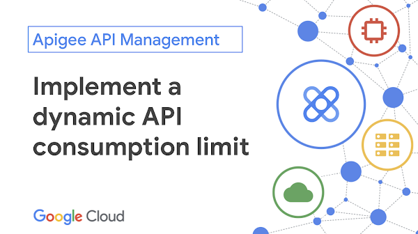 Implementa un límite de consumo dinámico de APIs mediante la política de cuotas