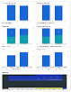 Image de l'article de blog DNS