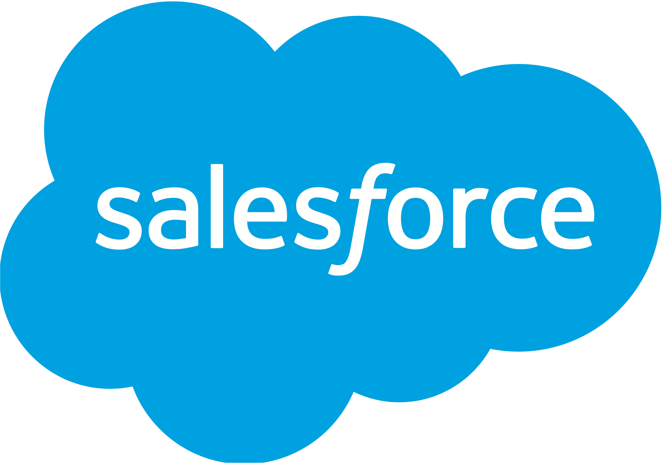 Salesforce 로고