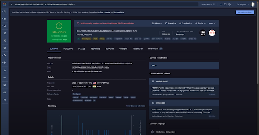 Optimización y priorización de indicadores de compromiso