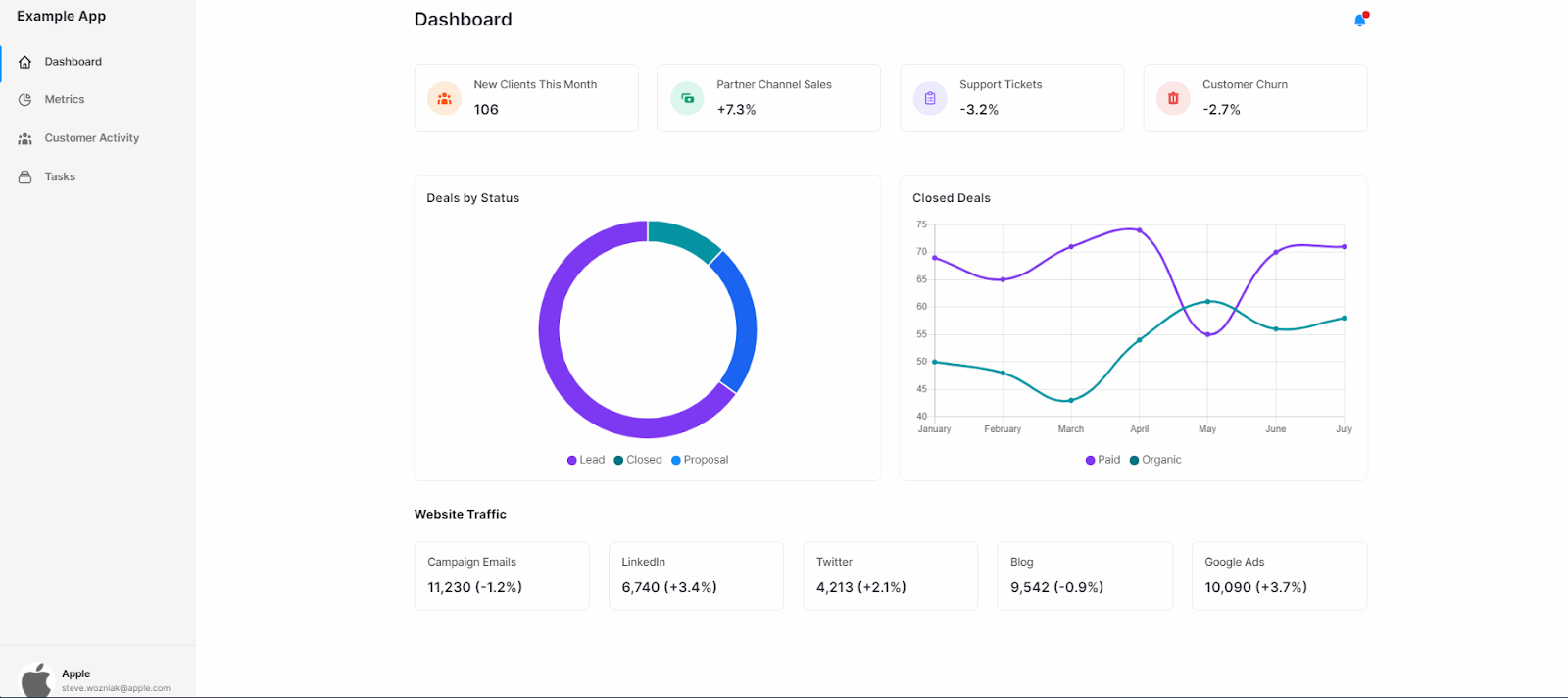 Navattic SaaS tool