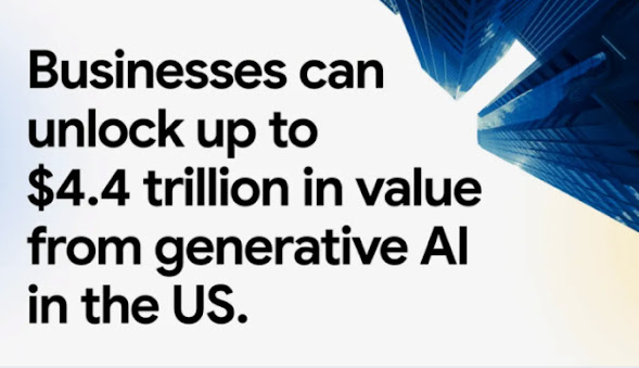 Cómo todas las empresas pueden ganar con la IA generativa