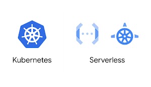 Masa depan Kubernetes dan Serverless