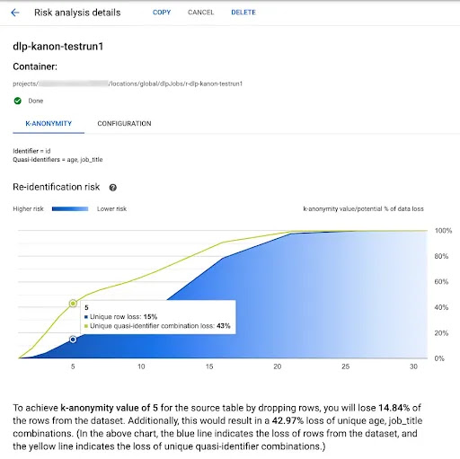 Grafik