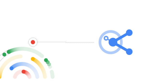 Video sulla panoramica di Analytics Hub