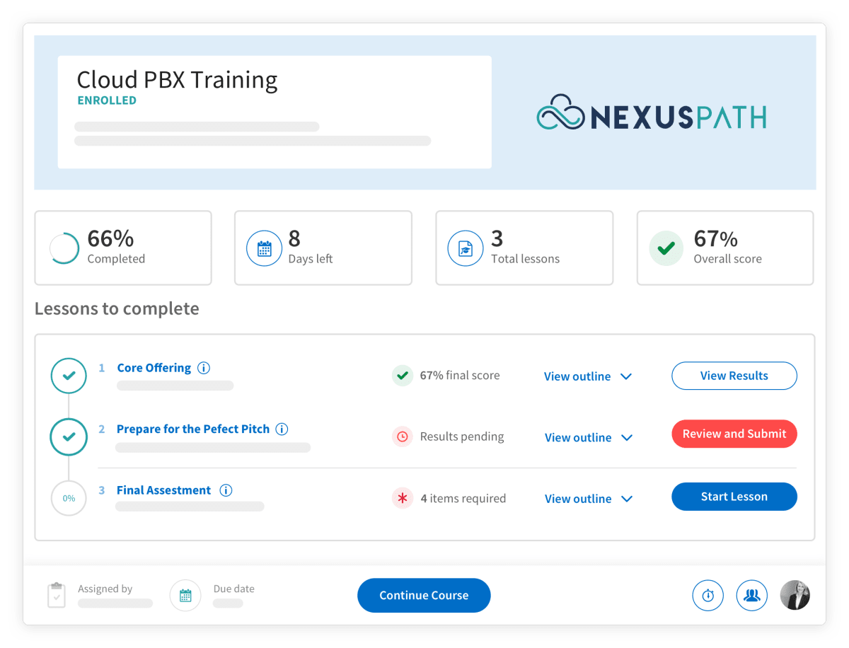 Highspot SaaS tool