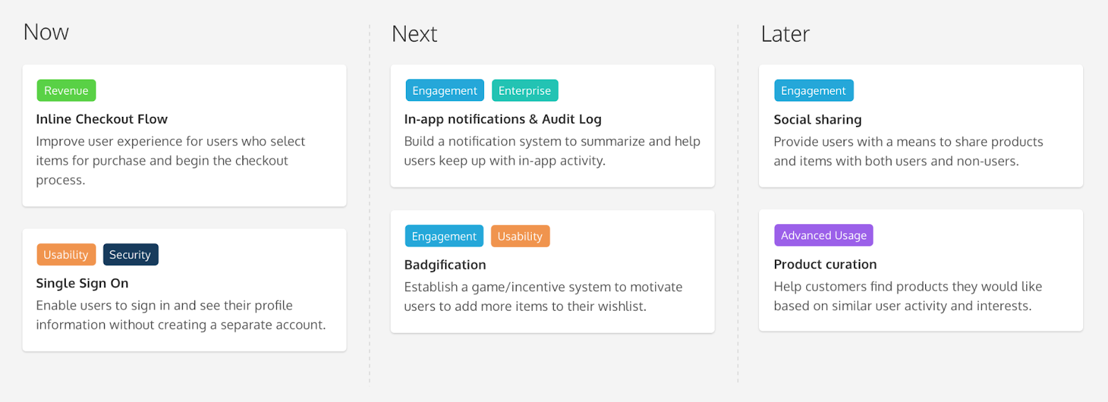 outcome-based roadmap example