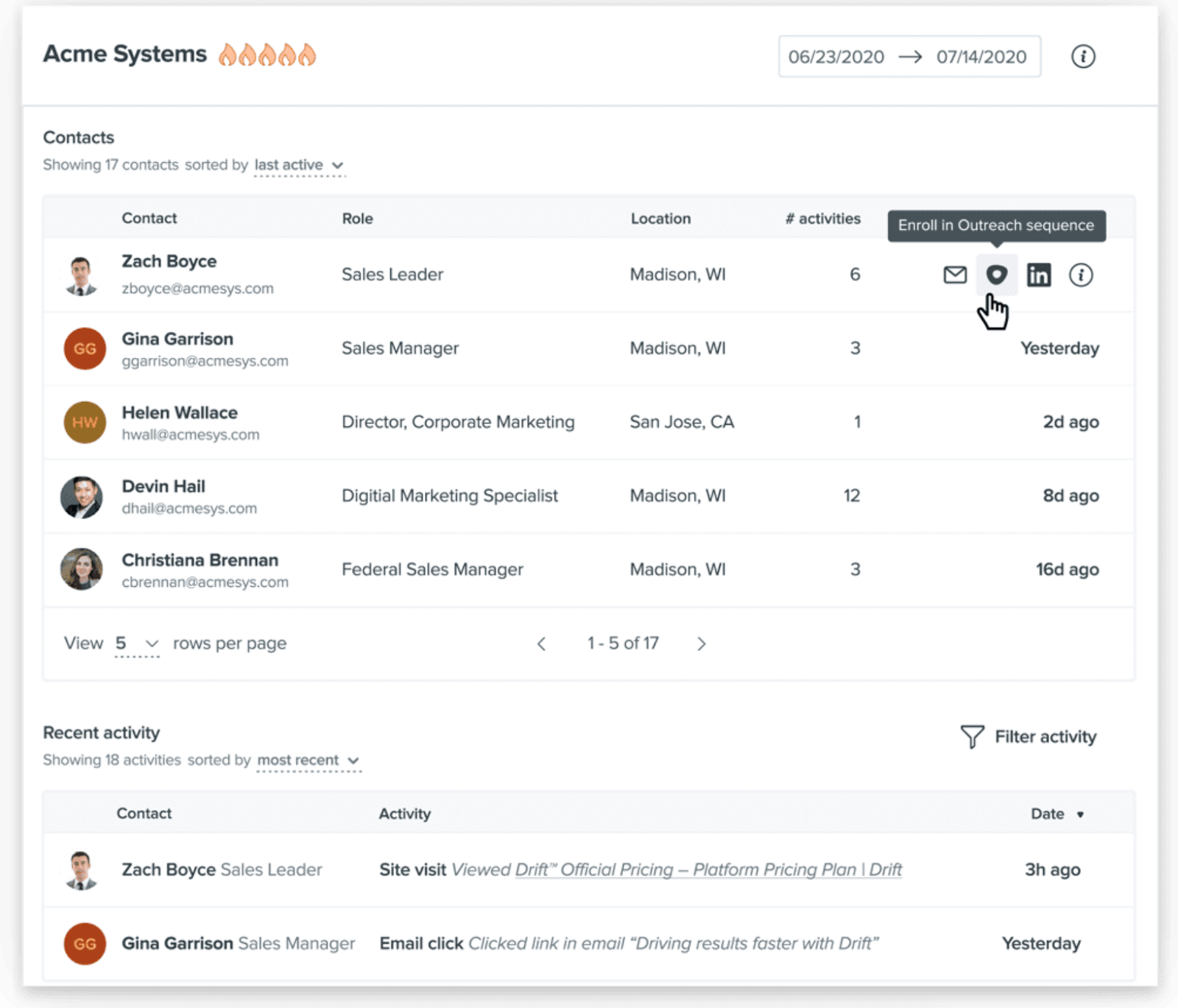 Drift SaaS tool