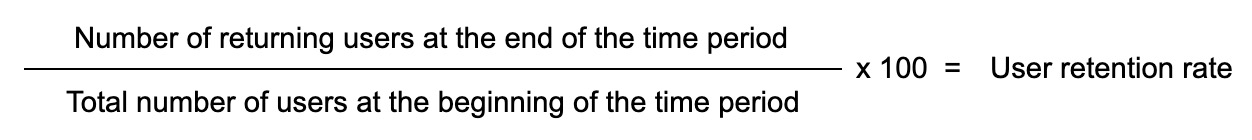 An image showing the number of returning users at the end of the time period over total number of users at the beginning of the time period times one hundred equals user retention rate