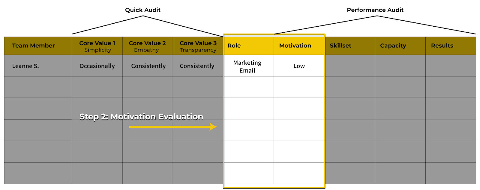 team audit template example