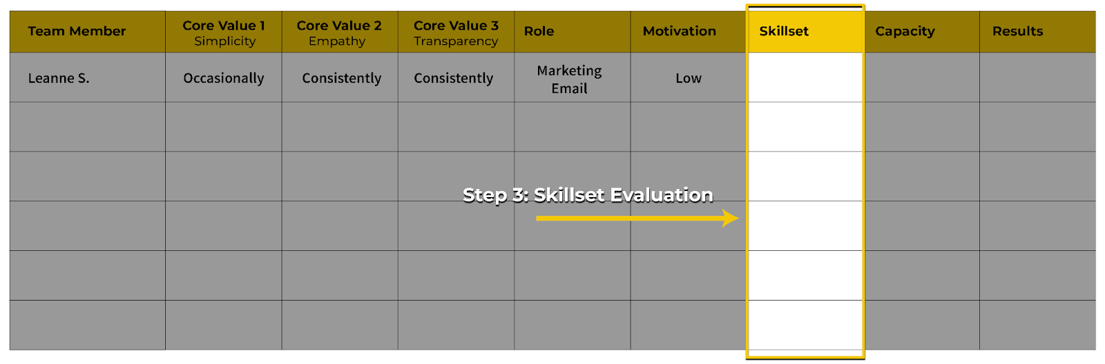 team audit template example