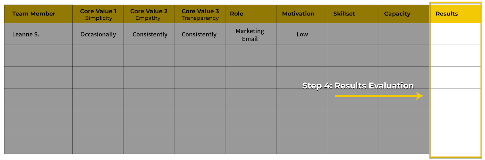 team audit template example