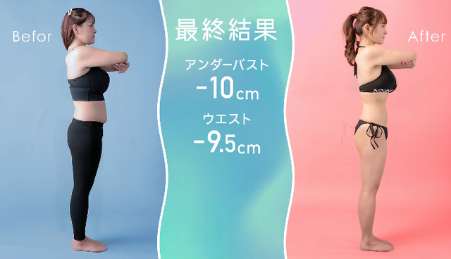 柳瀬さきダイエット成功2