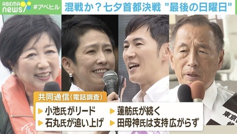 アッコにおまかせ！都知事選で悪質デマ