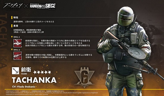 Tachanka