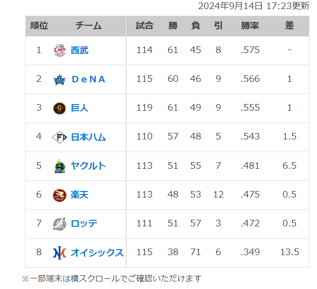 スクリーンショット 2024-09-14 212122