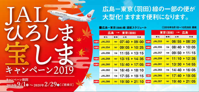 JAL2019年キャンペーン