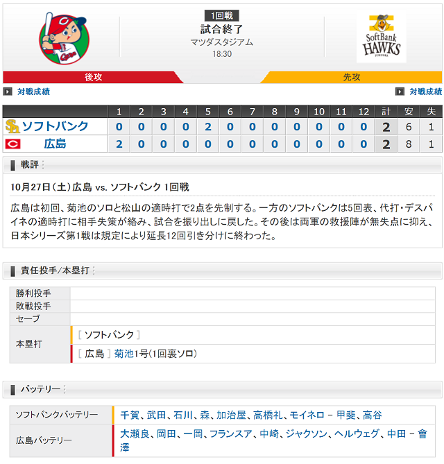 1027試合結果