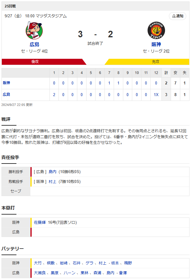 カープ末包延長サヨナラ打_スコア