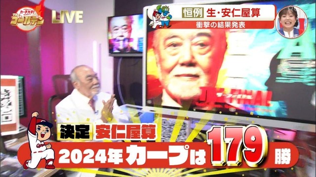 安仁屋算ファイナル2024年179勝