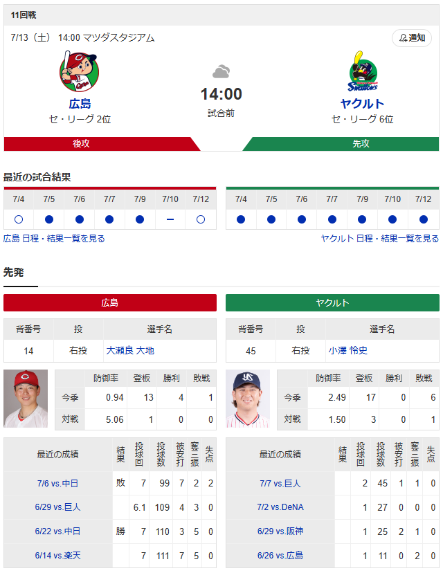 広島ヤクルト_大瀬良大地_小澤怜史