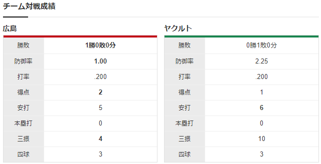 スクリーンショット 2024-04-04 171916