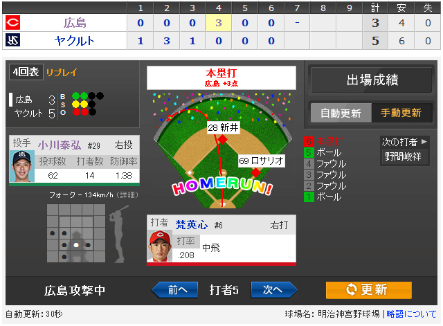 梵3ラン