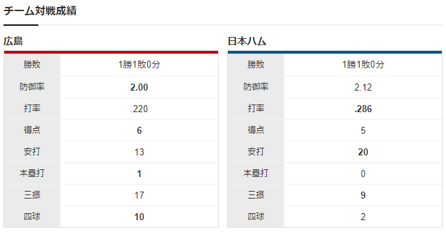 スクリーンショット 2024-06-06 165755