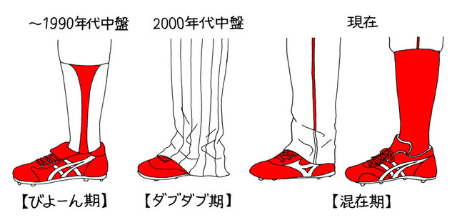 中崎翔太ストッキング考察