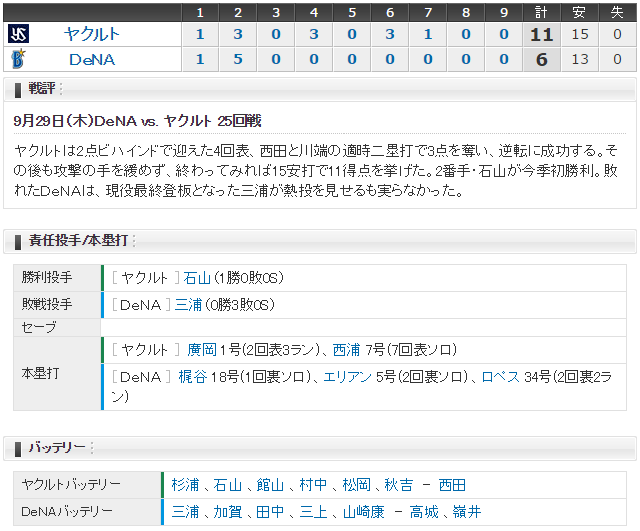 三浦大輔引退試合スコア