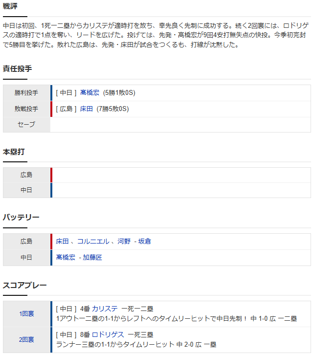 床田寛樹vs髙橋宏斗_スコア2