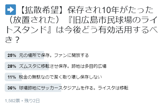 旧広島市民球場ライトスタンド保存方法_アンケート結果