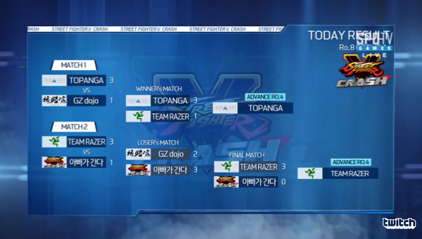 sfv0508result