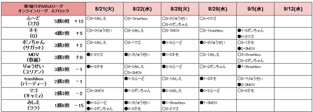 2018-09-05 (1)