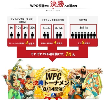 wpc2016