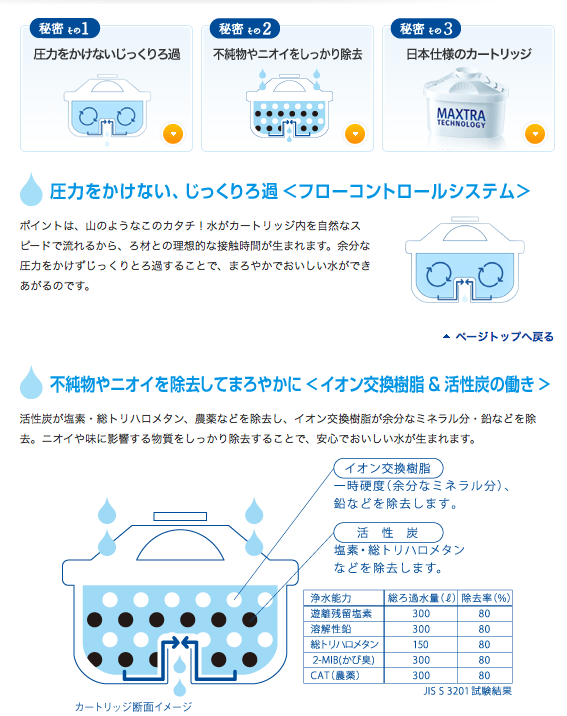 スクリーンショット（2012-11-24 11月24日14.57.28）(拡大表示)