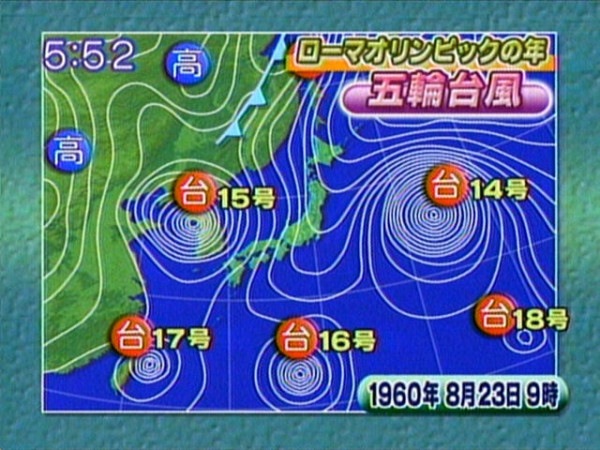 ローマオリンピックお都市の台風(拡大表示)