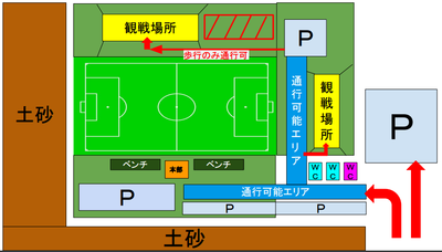 サウルコスフットボールパーク