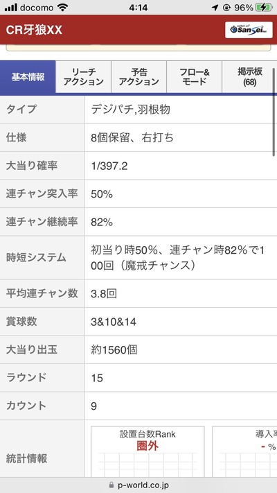 スロットとパチンコのまとめ鈴木さん速報