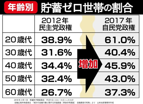 パチンコとスロット2chまとめ