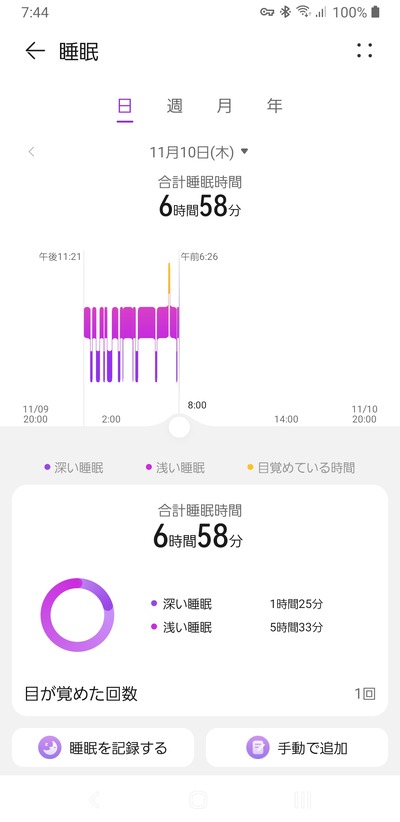 スロットとパチンコのまとめ鈴木さん速報