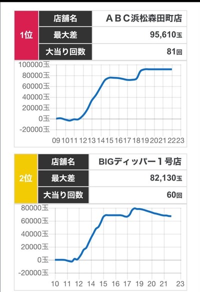 ★画像説明★