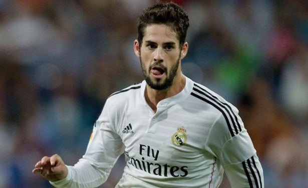 isco