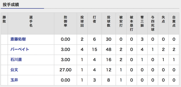 スクリーンショット 2019-03-09 18.26.14